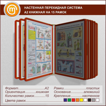 ��������� ���������� ������� �2 �� 15 ����� �������