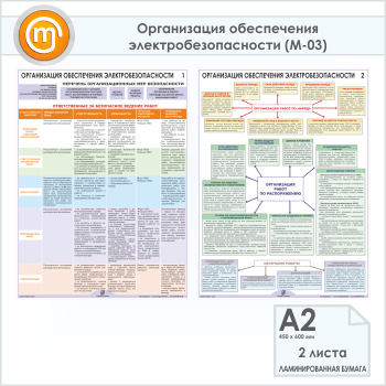 ������� ������������ ����������� ������������������� (�-03, �������������� ������, �2, 2 �����)