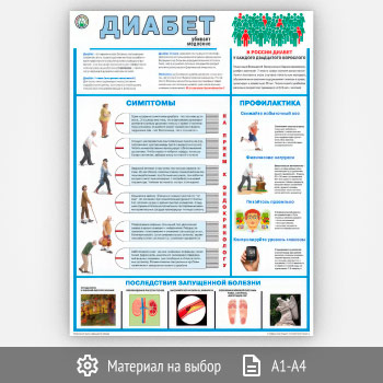 ������ �������. �������� � ��������� (�-119, 1 ����)